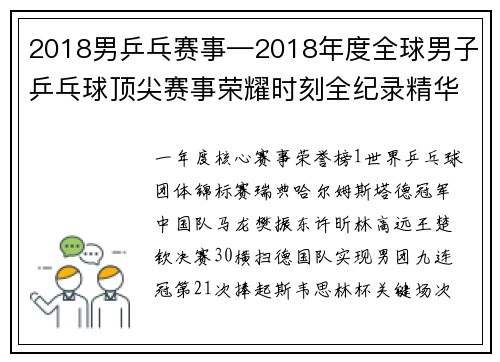 2018男乒乓赛事—2018年度全球男子乒乓球顶尖赛事荣耀时刻全纪录精华展示